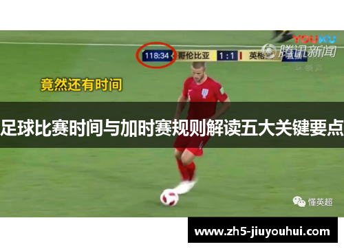 足球比赛时间与加时赛规则解读五大关键要点