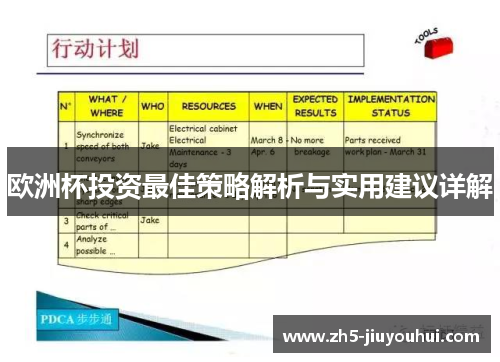 欧洲杯投资最佳策略解析与实用建议详解