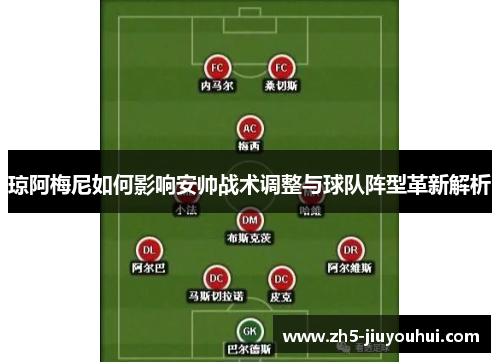 琼阿梅尼如何影响安帅战术调整与球队阵型革新解析 琼阿梅尼如何影响安帅战术调整与球队阵型革新解析