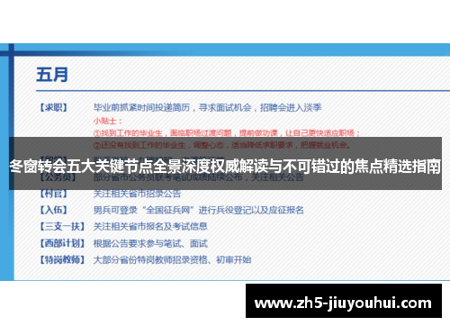 冬窗转会五大关键节点全景深度权威解读与不可错过的焦点精选指南 冬窗转会五大关键节点全景深度权威解读与不可错过的焦点精选指南
