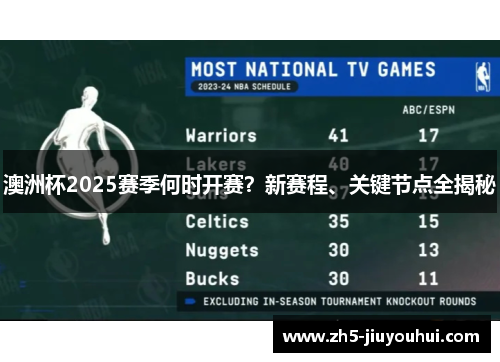 澳洲杯2025赛季何时开赛？新赛程、关键节点全揭秘