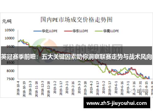 英冠赛季前瞻:五大关键因素助你洞察联赛走势与战术风向 英冠赛季前瞻:五大关键因素助你洞察联赛走势与战术风向