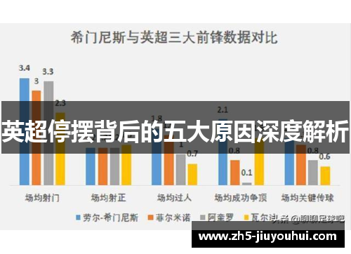 英超停摆背后的五大原因深度解析 英超停摆背后的五大原因深度解析