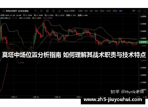 莫塔中场位置分析指南 如何理解其战术职责与技术特点