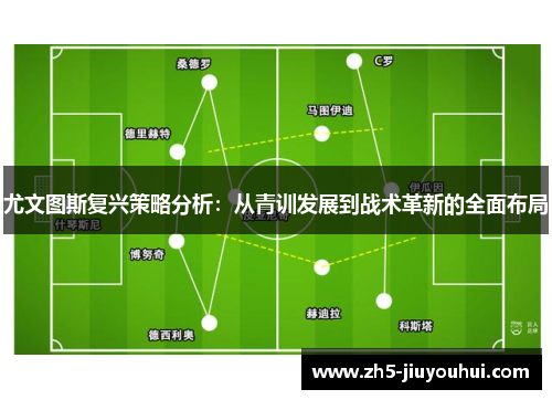 尤文图斯复兴策略分析：从青训发展到战术革新的全面布局