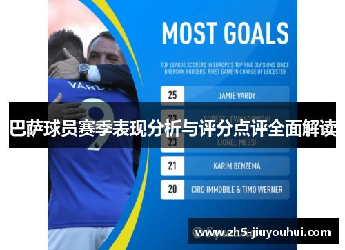 巴萨球员赛季表现分析与评分点评全面解读 巴萨球员赛季表现分析与评分点评全面解读