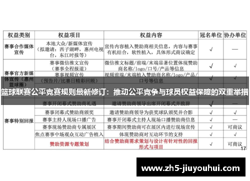 篮球联赛公平竞赛规则最新修订：推动公平竞争与球员权益保障的双重举措