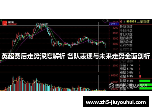 英超赛后走势深度解析 各队表现与未来走势全面剖析