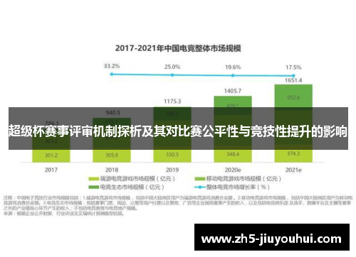 超级杯赛事评审机制探析及其对比赛公平性与竞技性提升的影响 超级杯赛事评审机制探析及其对比赛公平性与竞技性提升的影响
