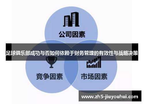 足球俱乐部成功与否如何依赖于财务管理的有效性与战略决策 足球俱乐部成功与否如何依赖于财务管理的有效性与战略决策